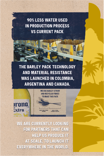 Barley pack Barley pack